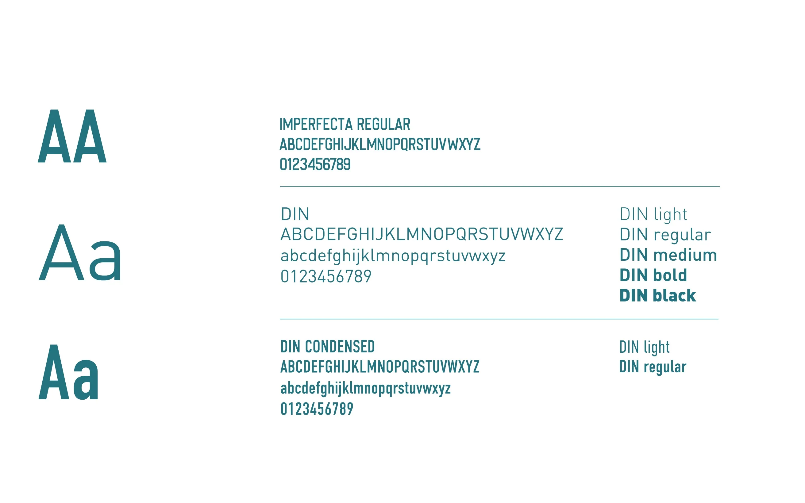 Muestra tipográfica de Fluente: Imperfecta Regular, DIN en cinco grosores y DIN Condensed en dos.
